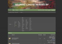 No More Limits Heroes RP